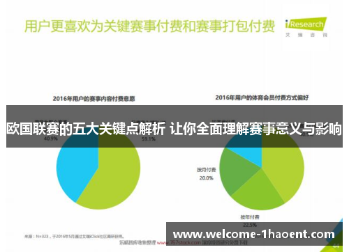 欧国联赛的五大关键点解析 让你全面理解赛事意义与影响 欧国联赛的五大关键点解析 让你全面理解赛事意义与影响