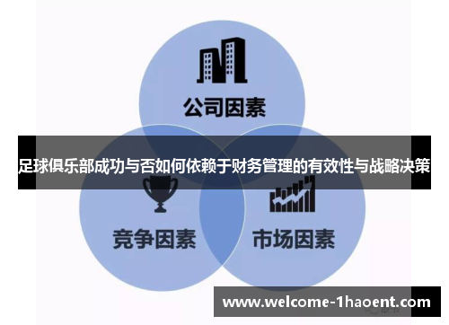 足球俱乐部成功与否如何依赖于财务管理的有效性与战略决策 足球俱乐部成功与否如何依赖于财务管理的有效性与战略决策