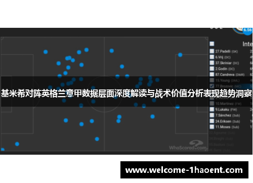基米希对阵英格兰意甲数据层面深度解读与战术价值分析表现趋势洞察 基米希对阵英格兰意甲数据层面深度解读与战术价值分析表现趋势洞察