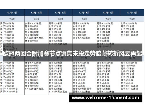欧冠两回合附加赛节点聚焦末段走势暗藏转折风云再起 欧冠两回合附加赛节点聚焦末段走势暗藏转折风云再起