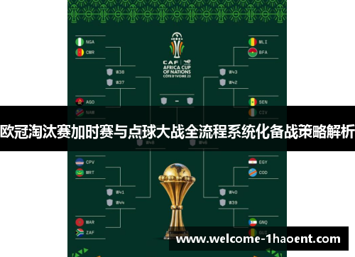 欧冠淘汰赛加时赛与点球大战全流程系统化备战策略解析 欧冠淘汰赛加时赛与点球大战全流程系统化备战策略解析