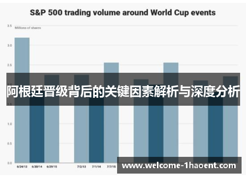 阿根廷晋级背后的关键因素解析与深度分析